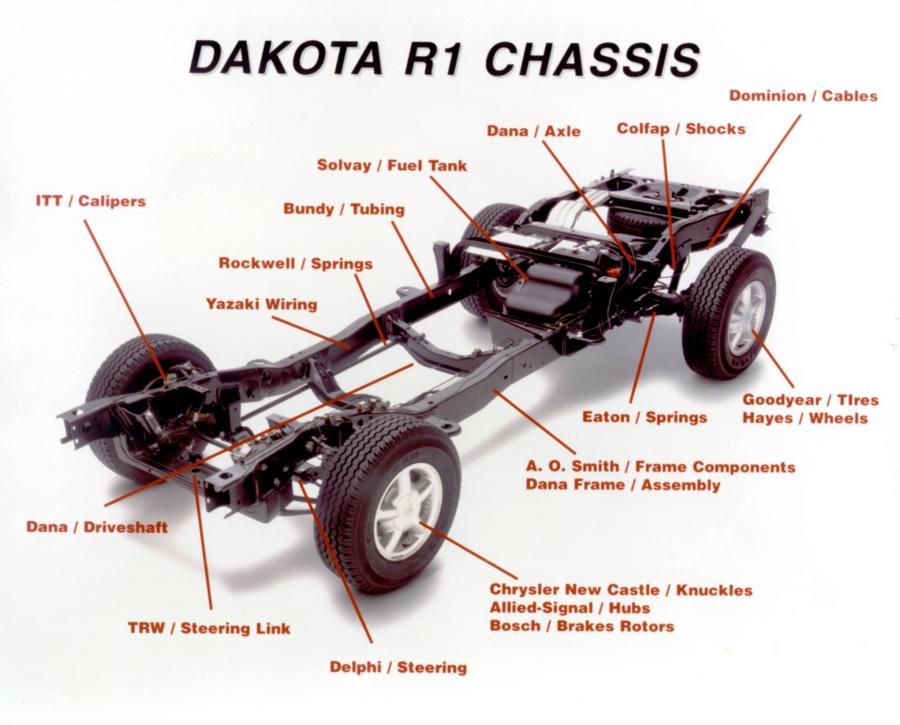  Dodge Dakota 2005 года  (фото 3 из 43)